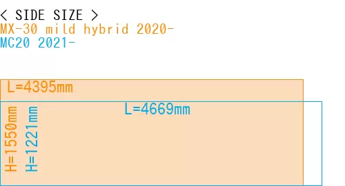 #MX-30 mild hybrid 2020- + MC20 2021-